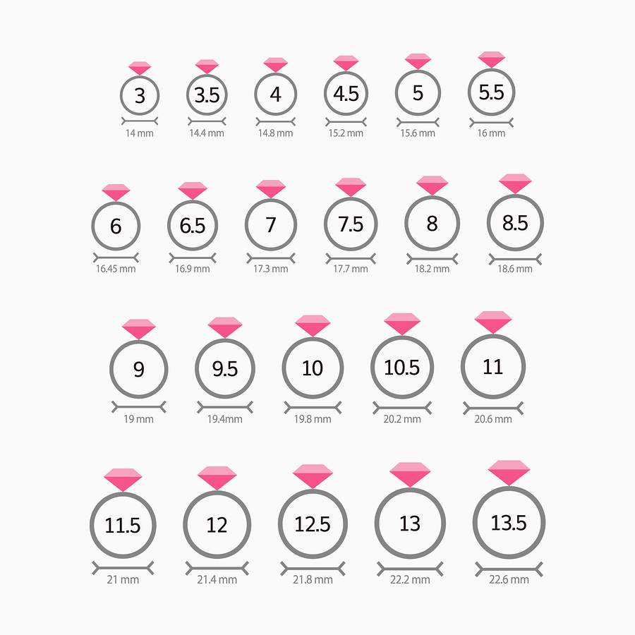 Ring Size Chart